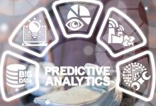 SmarterHQ Launches Smarter Predictions to Enhance Digital Marketing Across All Channels SmarterHQ Launches Smarter Predictions to Enhance Digital Marketing Across All Channels