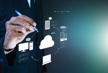 Businesses impacted by technology and maturity in cloud