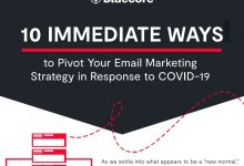 10 Immediate Ways to Pivot Your Email Marketing Strategy in Response to COVID-19