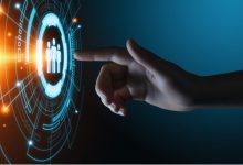 Why HRs Need To Find Integration of Technology?