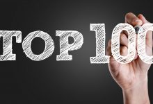 Revealing the 2020 Top 100 HR Tech Influencers Revealing the 2020 Top 100 HR Tech Influencers
