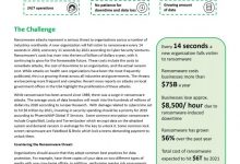 Countering Ransomware with Veeam and Lenovo Countering Ransomware with Veeam and Lenovo
