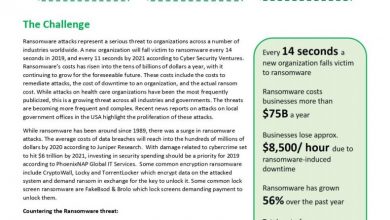 Photo of Countering Ransomware with Veeam and Lenovo