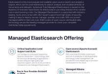 Managed Solutions Elasticsearch Managed Solutions Elasticsearch