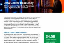 Power Data Center Advantage With A Right-Sized Ups Power Data Center Advantage With A Right-Sized Ups