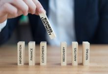 Business Continuity Management Gets a Shot in the Arm with RecoveryPlanner & 365 Data Centers Collaboration Business Continuity Management Gets a Shot in the Arm with RecoveryPlanner & 365 Data Centers Collaboration