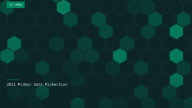 Veeam Backup & Replication Veeam Backup & Replication