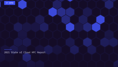 2021 State of Cloud HPC Report