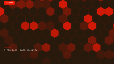 5-Min Demo: Data Security