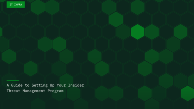 A Guide to Setting Up Your Insider Threat Management Program