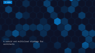 A hybrid and multicloud strategy for architects