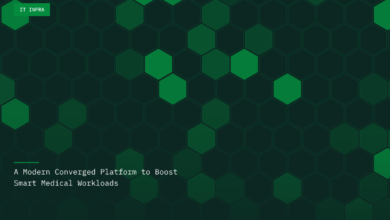 A Modern Converged Platform to Boost Smart Medical Workloads
