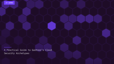 Gaining Control Over Cloud IAM Chaos