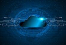 ADOPTION OF CLOUD TECHNOLOGY IN THE ENTERPRISE ENVIRONMENT ADOPTION OF CLOUD TECHNOLOGY IN THE ENTERPRISE ENVIRONMENT