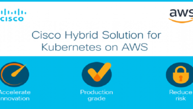 AWS AND CISCO PARTNER ON HYBRID CLOUD APPROACH