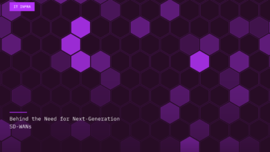 Behind the Need for Next-Generation SD-WANs Behind the Need for Next-Generation SD-WANs