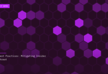 Best Practices: Mitigating Insider Threat Best Practices: Mitigating Insider Threat