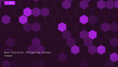 Best Practices: Mitigating Insider Threat