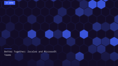 Better Together: Zscaler and Microsoft Teams Better Together: Zscaler and Microsoft Teams