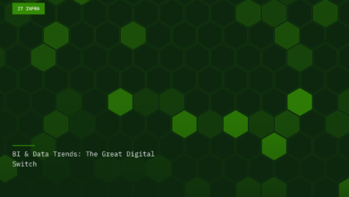 BI & Data Trends: The Great Digital Switch