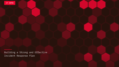 Building a Strong and Effective Incident Response Plan Building a Strong and Effective Incident Response Plan