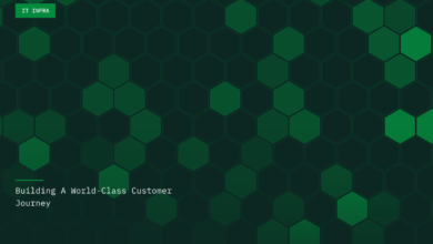 The Definitive Guide To It Security The Definitive Guide To It Security