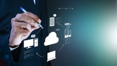 Businesses impacted by technology and maturity in cloud Businesses impacted by technology and maturity in cloud