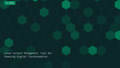 Get to Know Cloud Content Management