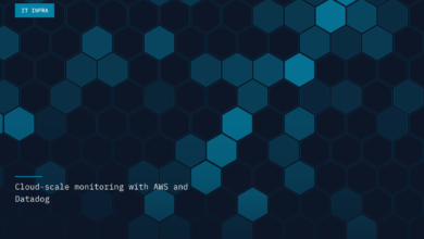 Cloud-scale monitoring with AWS and Datadog Cloud-scale monitoring with AWS and Datadog