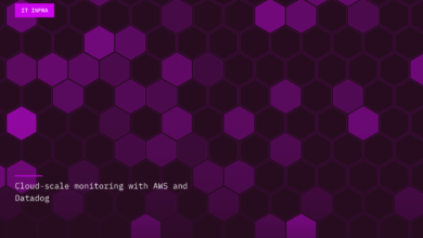 Cloud-scale monitoring with AWS and Datadog Cloud-scale monitoring with AWS and Datadog