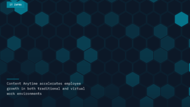 Content Anytime accelerates employee growth in both traditional and virtual work environments