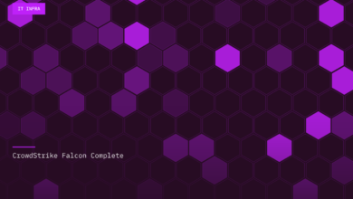 CrowdStrike Falcon Complete CrowdStrike Falcon Complete