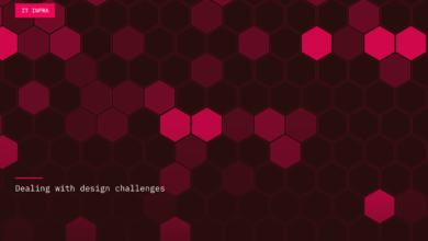 Best practices in complex shape design
