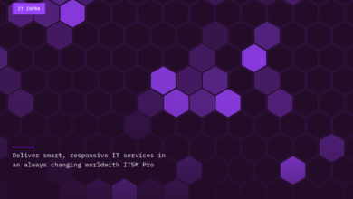 Deliver smart, responsive IT services in an always changing worldwith ITSM Pro Deliver smart, responsive IT services in an always changing worldwith ITSM Pro