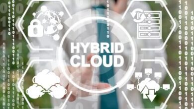 Demystifying Hybrid Cloud Architecture: Bridging the Gap between Flexibility and Control Demystifying Hybrid Cloud Architecture: Bridging the Gap between Flexibility and Control