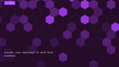 Empower your employees to work from anywhere