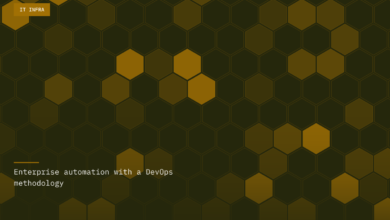 Enterprise automation with a DevOps methodology Enterprise automation with a DevOps methodology