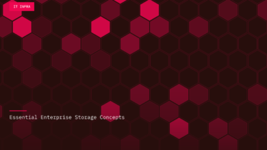 Essential Enterprise Storage Concepts