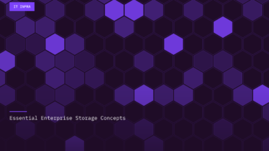 Essential Enterprise Storage Concepts Essential Enterprise Storage Concepts