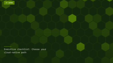 Executive checklist: Choose your cloud-native path Executive checklist: Choose your cloud-native path