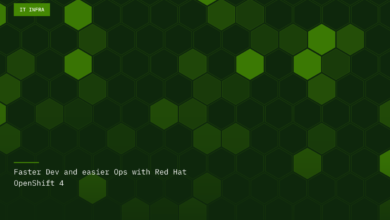 Faster Dev and easier Ops with Red Hat OpenShift 4