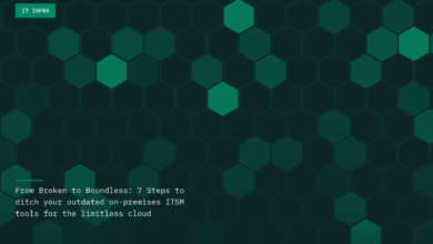 From Broken to Boundless: 7 Steps to ditch your outdated on-premises ITSM tools for the limitless cloud