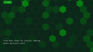 From data chaos to clarity: Making every decision count From data chaos to clarity: Making every decision count