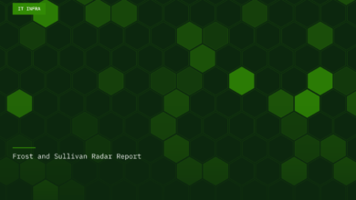 Frost and Sullivan Radar Report Frost and Sullivan Radar Report