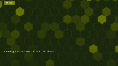 How DivvyCloud by Rapid7 Keeps Customer Clouds Out of the News How DivvyCloud by Rapid7 Keeps Customer Clouds Out of the News