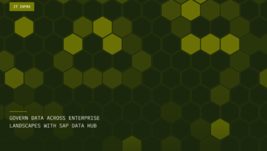 Red Hat Enterprise Linux for SAP Solutions