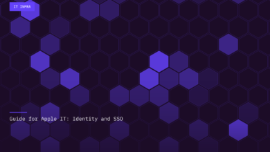 Guide for Apple IT: Identity and SSO Guide for Apple IT: Identity and SSO