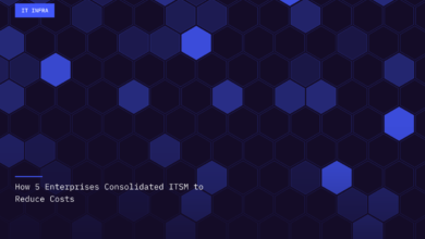 10 considerations for Kubernetes deployments