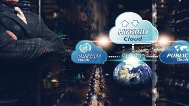 HOW HYBRID CLOUD IS CHANGING THE IT BUSINESS?