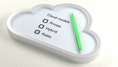 How Is Hybrid Multi-Cloud Becoming A Go To Solution For Cloud Deployment?